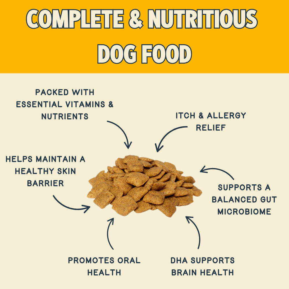 Rotation Diet