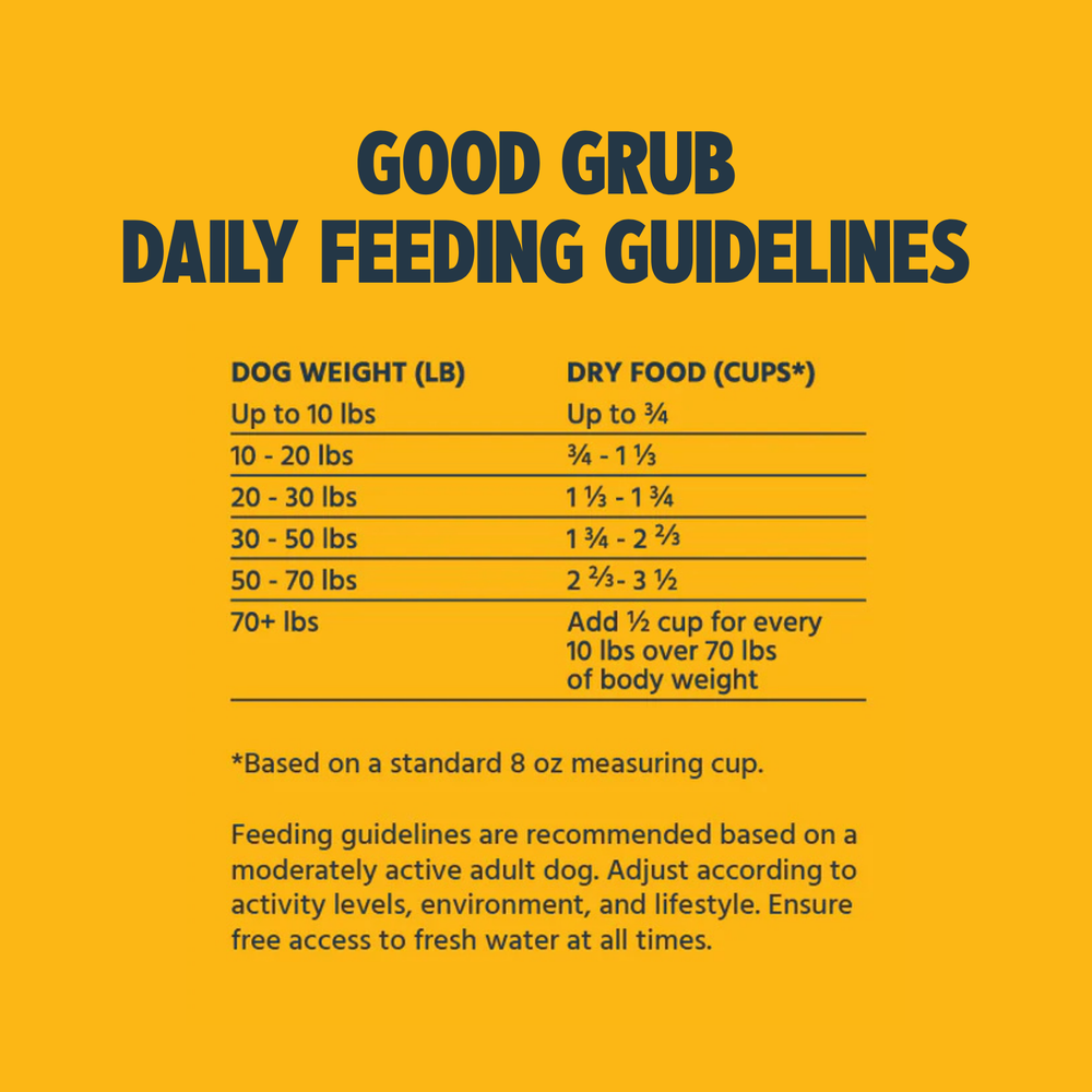 Rotation Diet