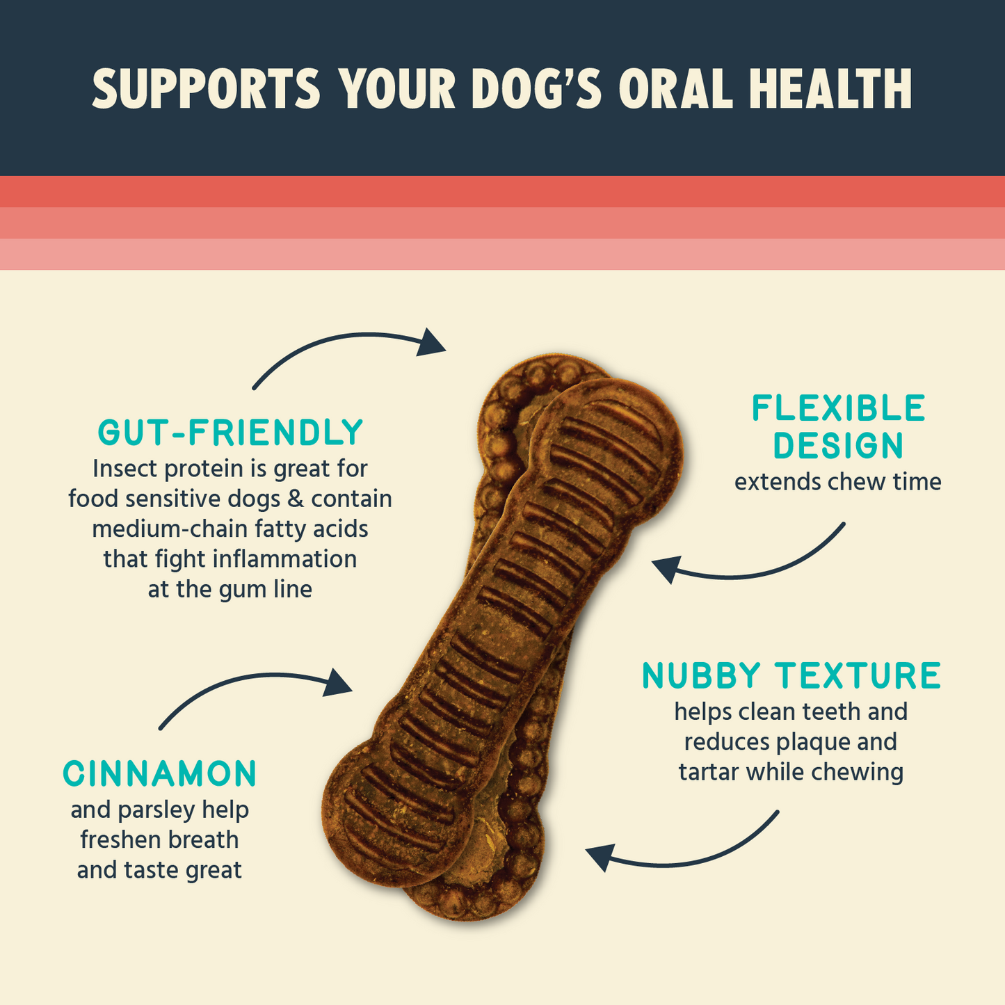Jiminy's Dog Dental Chews benefits