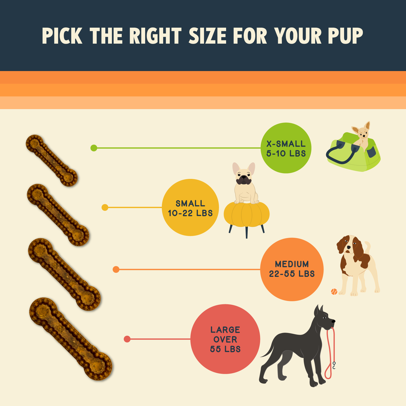 size guide Jiminy's Dog Dental Chews 