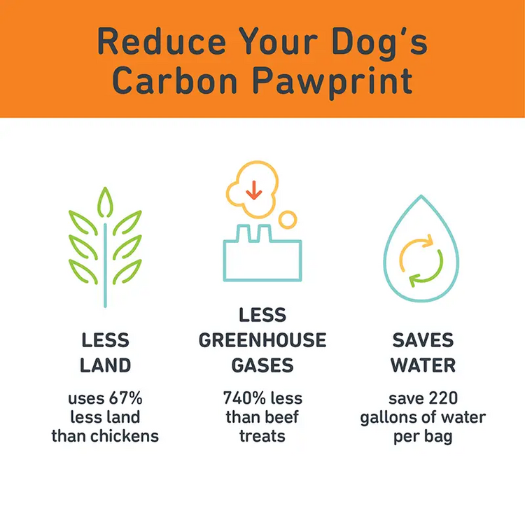 reduce carbon footprint with Jiminy's Soft and Chewy Training Treats with Cricket Protein