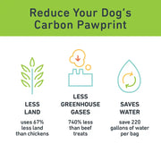 reduce your dog's carbon pawprint graphic